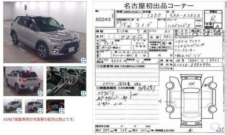 Toyota Raize 2025